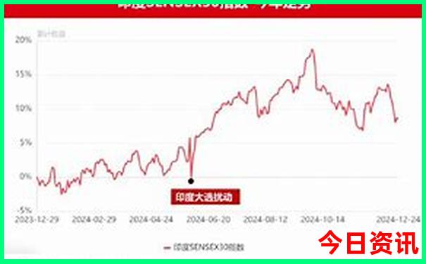 长春吉林旅游景点大全