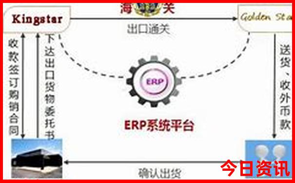 暑假亲子旅游好去处推荐